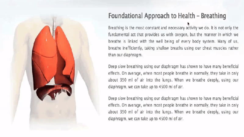 What Diaphragmatic breathing looks like