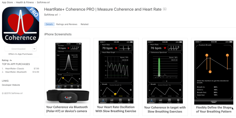 Heart Rate Variability